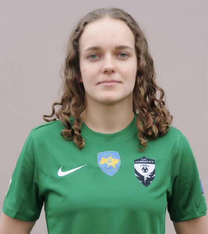 Irina Kishhak
