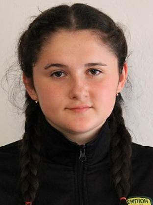 Козловська Софія Русланівна