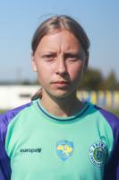 Кадюк Дарина Сергіївна