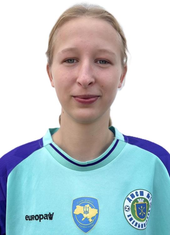 Назарук Ірина Сергіївна
