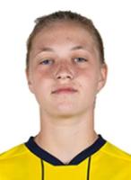 Іванченко Мілена Олександрівна