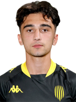 Dzhurabaev Mukhammad