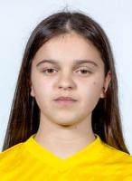 Купцова Евеліна