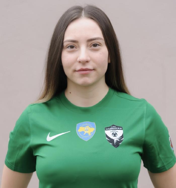 Яблонська Ганна Володимирівна