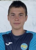 Danko Ivan