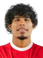 Gonzalez Aldazoro Maiken Eduardo