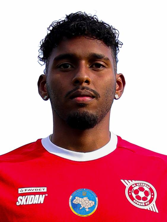 Парако Гонсалес Карлос Мігель