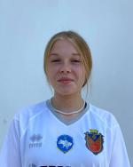 Бутко Дарина