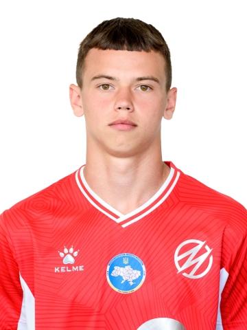 Біляєв Кирило Романович